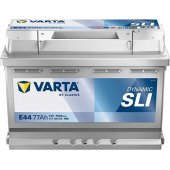 Dynamic SLI (577400078)