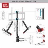 E850