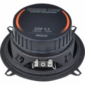 GZIF 5.2