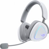 ROG Delta II White