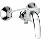 Euroeco