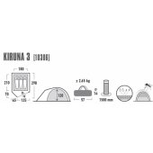 Kiruna 3
