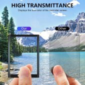 2 sets Tempered Glass Film for Insta360 X4 (IST-BHM799)