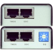 HDMI Cat 5 Extender