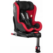 SK500I Black/ Red