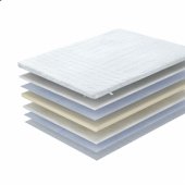 Top mattress HARMONY FOAM 160x200xH3cm