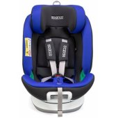 SK3000 Blue