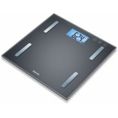 BF 180
