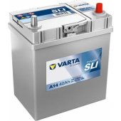 Dynamic SLI (540126033)