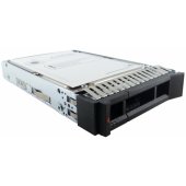 600GB ThinkSystem SAS